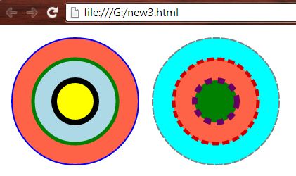 Circles with different overlaps